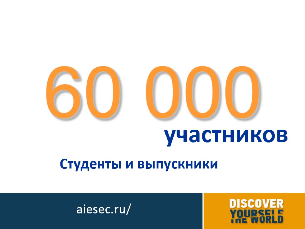 60 000 участников Студенты и выпускники aiesec.ru/